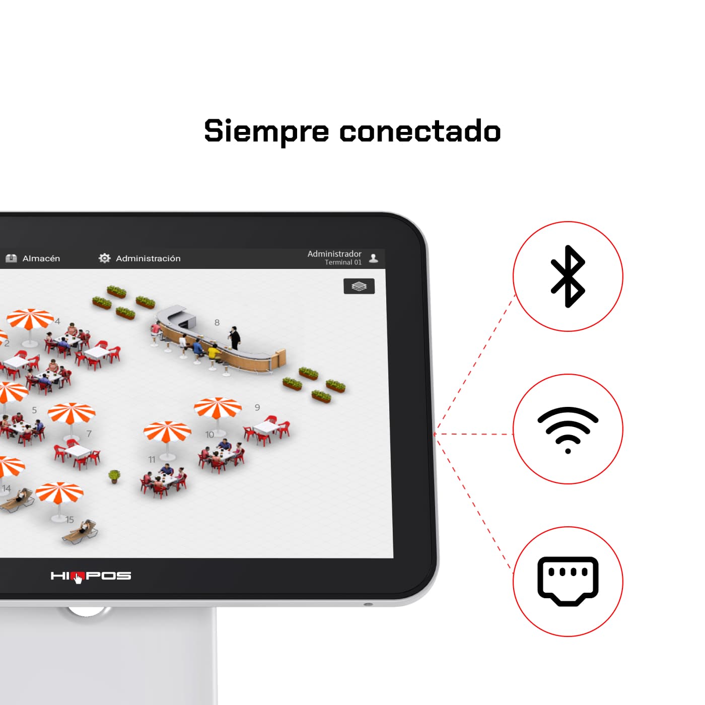 Conectividad triple: WiFi, Bluetooth y Ethernet